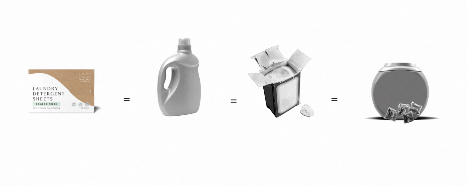 WILDRY detergent sheets are light but mighty. For 60 loads, WILDRY detergent sheets only weight 0.35 pounds compared to 4 pounds of liquid laundry detergent. WILDRY detergent sheets come in zero plastic packaging and is non toxic.
