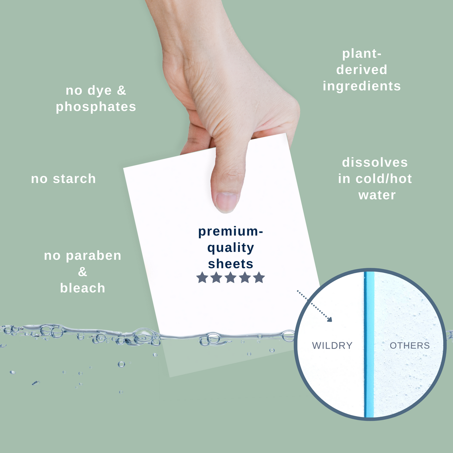 WILDRY Eco-Friendly Laundry Detergent Sheets