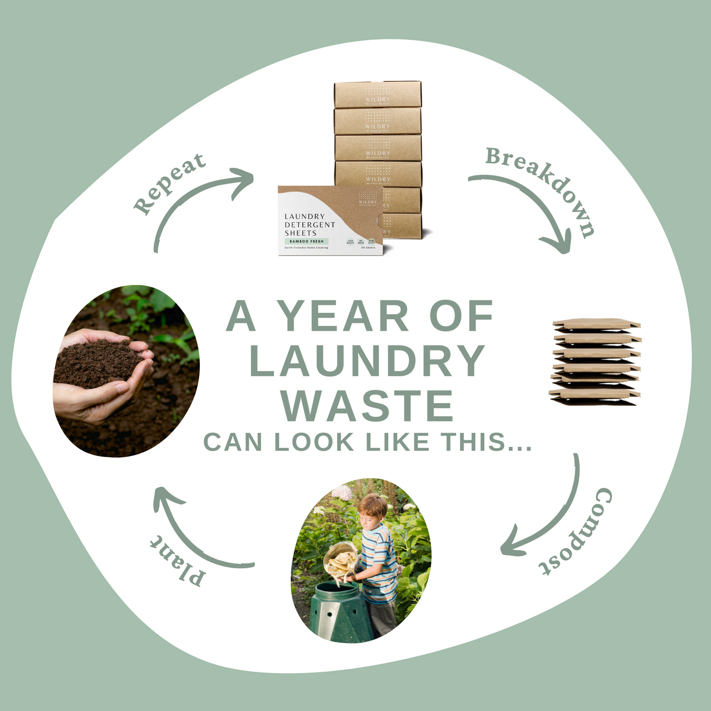 WILDRY Eco-Friendly Laundry Detergent Sheets