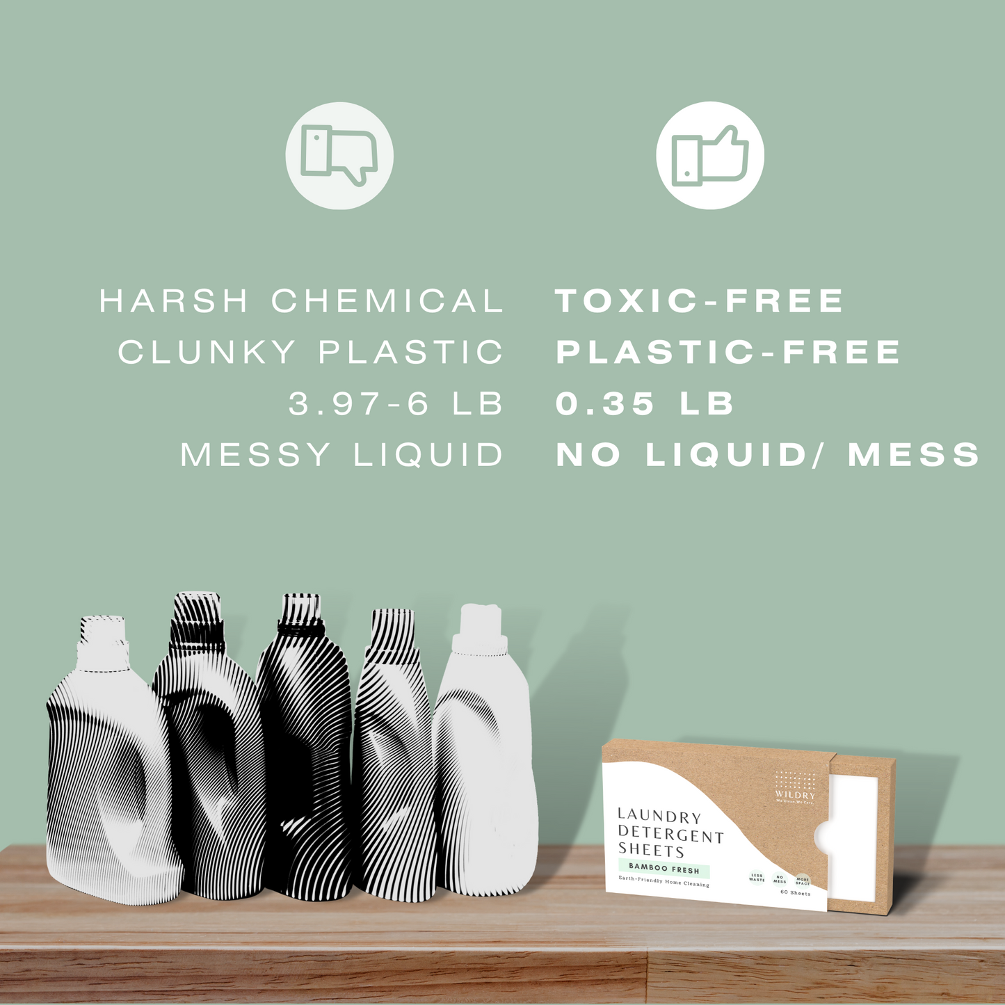 WILDRY Eco-Friendly Laundry Detergent Sheets